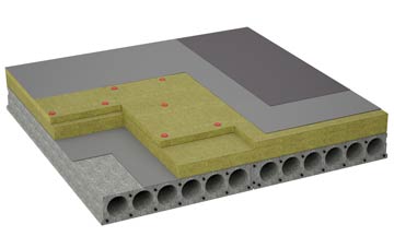 considerations of Moons Green flat roofing insulation